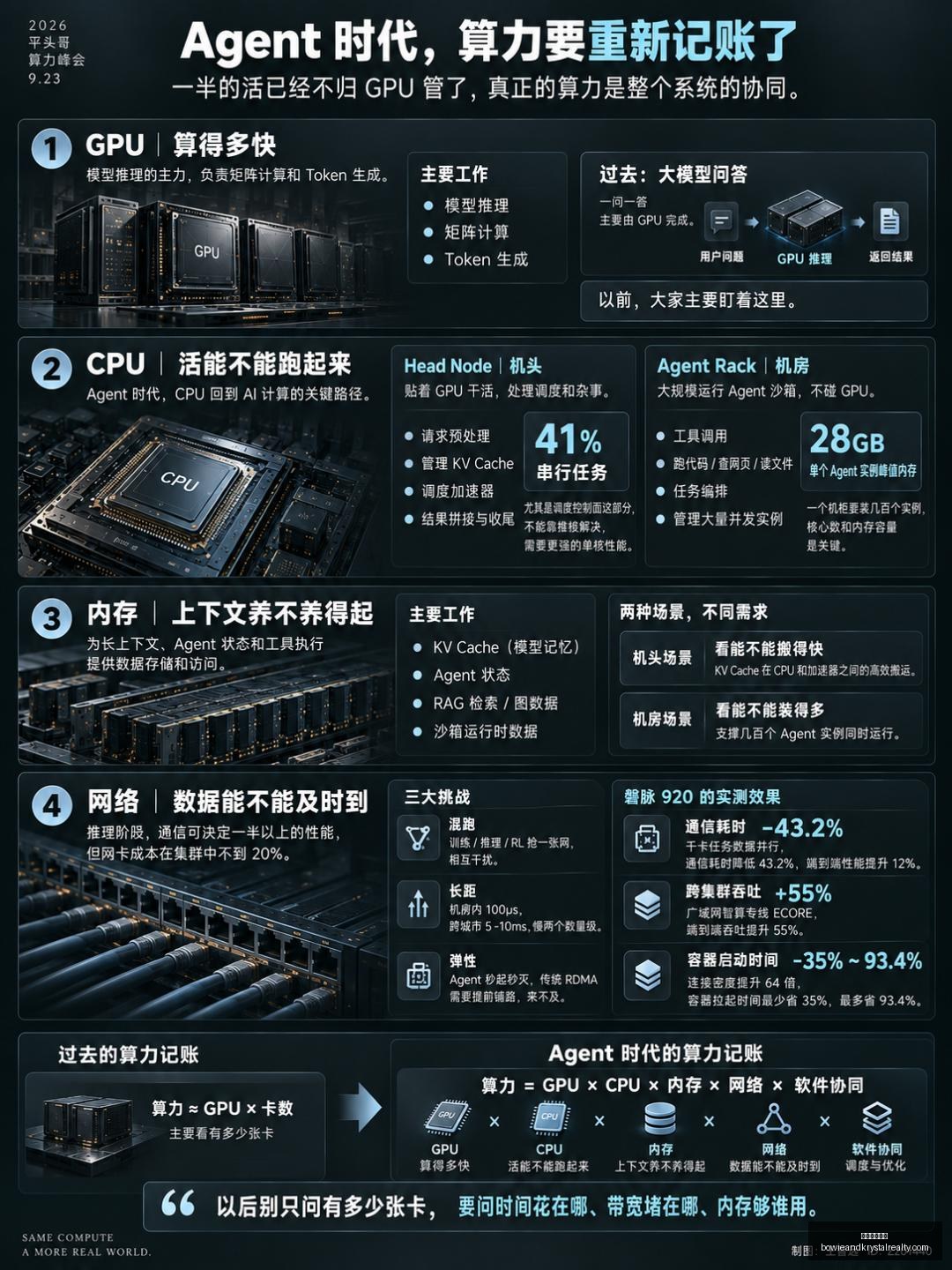 年游戏评测,品玩界的终,极指南,星空体育下载官网,星空体育下载App,星空体育直播,星空体育赛事,星空体育平台