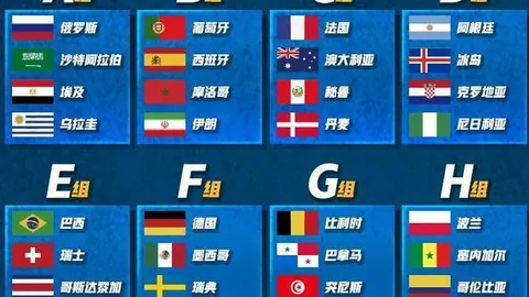 英超积分榜深度解读：利物浦领先，争冠竞争激烈，新加盟球队面临保级压力