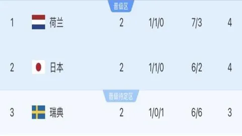 星空体育下载 095415 2